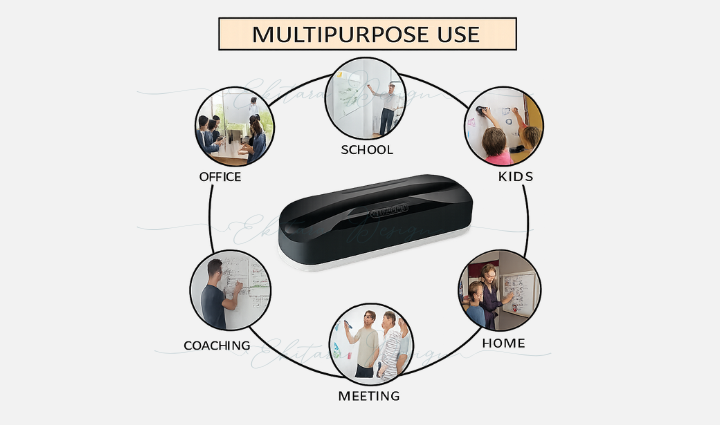 Whiteboard Duster Non Megnatic